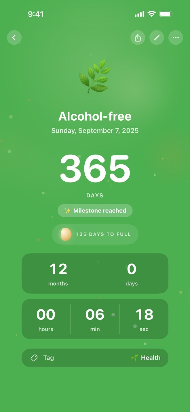 Alcohol-free in Luna Days: 365 days, milestone reached.